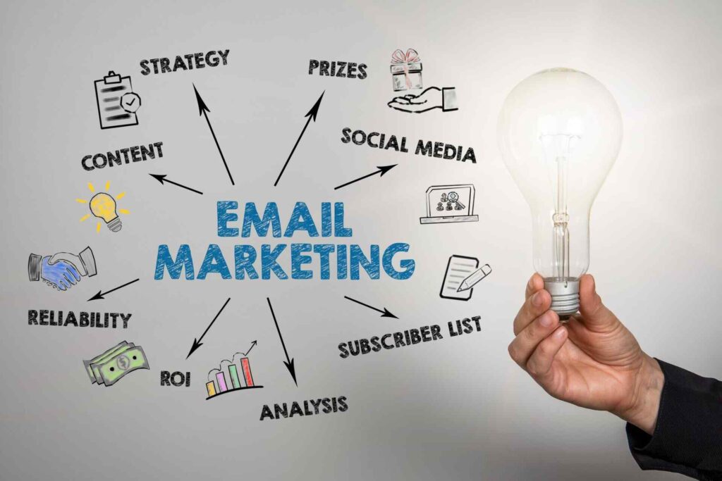 email direct marketing